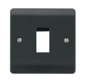 Click Mode 1 Gang MiniGrid Unfurnished Plate - 1 Aperture Part M
