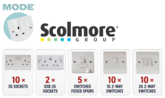 Click Mode Bundle Kit