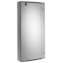 TPN 250a Distribution Boards