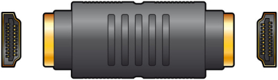 AVSL 4K Coupler HDMI Socket – HDMI Socket