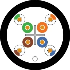 CAT6, 250MHz 4 Pair U-UTP BLACK UV Resistant EXTERNAL DUCT Grade PE Sheath - (305m)