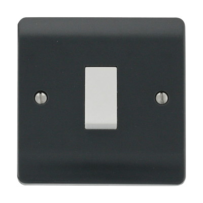 Click Mode 10AX 1 Gang 2W Plate Switch Part M