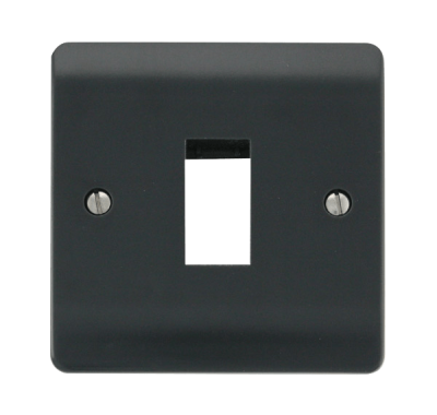 Click Mode 1 Gang MiniGrid Unfurnished Plate - 1 Aperture Part M