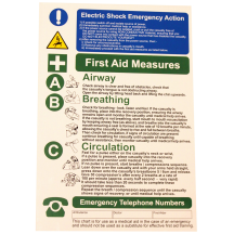 Ind Signs IS2401RP Electric Shock Notice Pk1