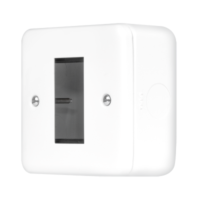 Click MetalClad Pro 1 Gang New Media Unfurnished Plate - 1 Aperture Polar White