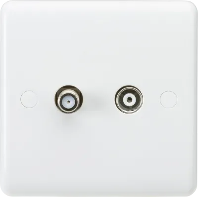 K/Bridge TV and SAT TV Outlet (non-isolated)